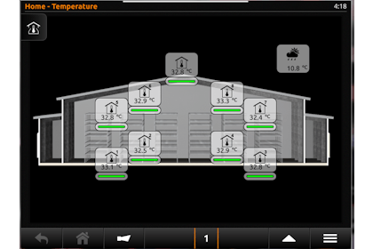 China1 30 broiler houses in China